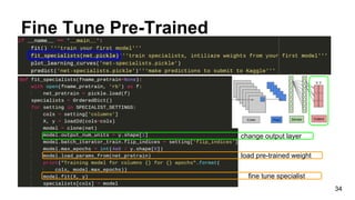 Fine Tune Pre-Trained
fgd
34
change output layer
load pre-trained weight
fine tune specialist
 