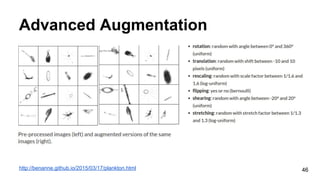 Advanced Augmentation
http://benanne.github.io/2015/03/17/plankton.html 46
 