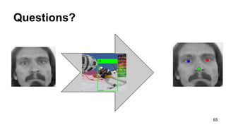 Questions?
65
Deep
Convolution
Regression
Network
 