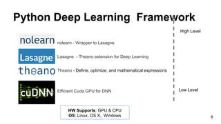 Python Deep Learning Framework
nolearn - Wrapper to Lasagne
Lasagne - Theano extension for Deep Learning
Theano - Define, optimize, and mathematical expressions
Efficient Cuda GPU for DNN
8
Low Level
High Level
HW Supports: GPU & CPU
OS: Linux, OS X, Windows
 