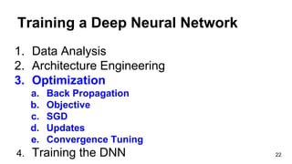 Training a Deep Neural Network
1. Data Analysis
2. Architecture Engineering
3. Optimization
a. Back Propagation
b. Objecti...
