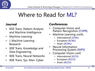 Where to Read for ML?
Journal
• IEEE Trans. Pattern Analysis
and Machine Intelligence
• Machine Learning
• J. Machine Learning
Research
• IEEE Trans. Knowledge and
Data Engineering
• IEEE Trans. Neural Networks
• IEEE Trans. Sys. Man. Cyber.
Conferences
• Computer Vision and
Pattern Recognition (CVPR)
• Machine Learning confs.
– International (ICML)
– European (ECML)
– Asian (ACML)
• Neural Information
Processing System (NIPS)
• Computer Vision conf.
– International (ICCV)
– European (ECCV)
– Asian (ACCV)
24 June 2015 Intro to Machine Learning for Medical Image Analysis [Debdoot Sheet] - WMLMIA 15
 