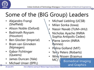 Some of the (BIG Group) Leaders
• Alejandro Frangi
(Sheffield)
• Alison Noble (Oxford)
• Badrinath Roysam
(Houston)
• Ben Glocker (Imperial)
• Bram van Ginneken
(Nijmegen)
• Gabor Fichtinger
(Queens)
• James Duncan (Yale)
• Michael Unser (EPFL)
• Michael Liebling (UCSB)
• Milan Sonka (Iowa)
• Nassir Navab (TUM+JHU)
• Nicholas Ayache (INRIA
Sophia Antipolis Cedex)
• Pierre Jannin (INRIA
Rennes)
• Polina Golland (MIT)
• Terry Peters (Robarts)
• Wiro Nissen (Erasmus
MC)
24 June 2015 Intro to Machine Learning for Medical Image Analysis [Debdoot Sheet] - WMLMIA 17
Biomedical Imaging
and Graphics
 