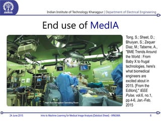 End use of MedIA
24 June 2015 Intro to Machine Learning for Medical Image Analysis [Debdoot Sheet] - WMLMIA 8
Tong, S.; Sheet, D.;
Bhuiyan, S.; Zequer
Diaz, M.; Taberne, A.,
"BME Trends Around
the World : From
Baby X to frugal
technologies, here's
what biomedical
engineers are
excited about in
2015. [From the
Editors]," IEEE
Pulse, vol.6, no.1,
pp.4-6, Jan.-Feb.
2015
 