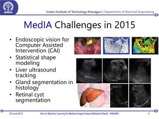 MedIA Challenges in 2015
• Endoscopic vision for
Computer Assisted
Intervention (CAI)
• Statistical shape
modeling
• Liver ultrasound
tracking
• Gland segmentation in
histology
• Retinal cyst
segmentation
24 June 2015 Intro to Machine Learning for Medical Image Analysis [Debdoot Sheet] - WMLMIA 9
 