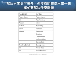 Copyright@2012-2018 Teddysoft
 