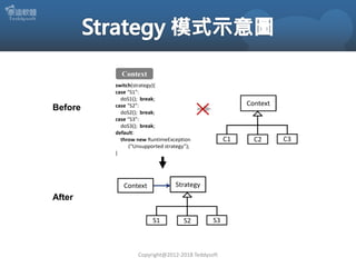Copyright@2012-2018 Teddysoft
Before
After
 