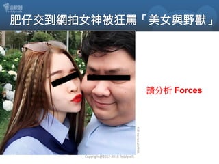 Copyright@2012-2018 Teddysoft
請分析 Forces
來源:https://goo.gl/q4WdSL
 