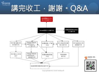 Copyright@2012-2018 Teddysoft
 