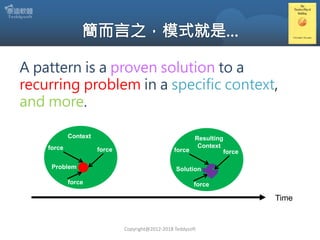 A pattern is a proven solution to a
recurring problem in a specific context,
and more.
Copyright@2012-2018 Teddysoft
Context
Machine
Problem
force force
force
Resulting
Context
Solution
force force
force
Time
 