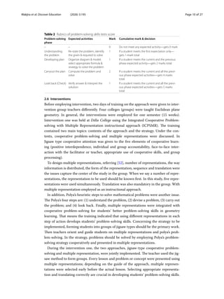 Effect of the integrated cooperative problem solving and multiple ...