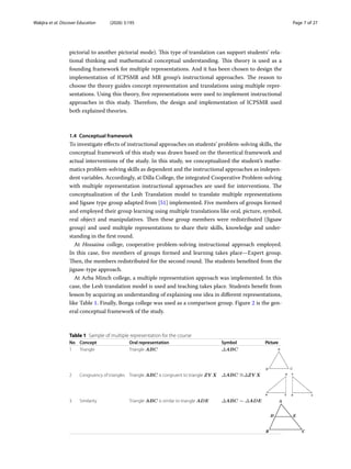 Effect of the integrated cooperative problem solving and multiple ...