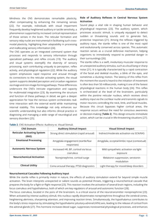 Comparative Neuromodulatory Impact Of Visual And Auditory Reflexes On ...