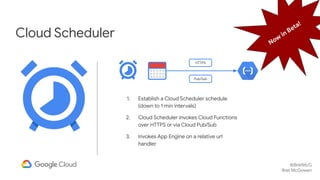 @BretMcG
Bret McGowen
Cloud Scheduler
Pub/Sub
1. Establish a Cloud Scheduler schedule
(down to 1 min intervals)
2. Cloud S...