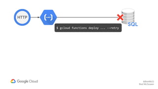 @BretMcG
Bret McGowen
$ gcloud functions deploy ... --retry
HTTP
 