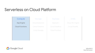 @BretMcG
Bret McGowen
Serverless on Cloud Platform
Compute Storage Big Data AI/ML
App Engine
Cloud Functions
Cloud Datasto...