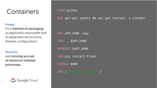 @BretMcG
Bret McGowen
FROM python
RUN apt-get update && apt-get install -y blender
ENV APP_HOME /app
COPY . $APP_HOME
WORK...
