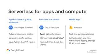 @BretMcG
Bret McGowen
Serverless for apps and compute
Mobile apps
Functions as a Service
App backends (e.g. APIs,
web apps...