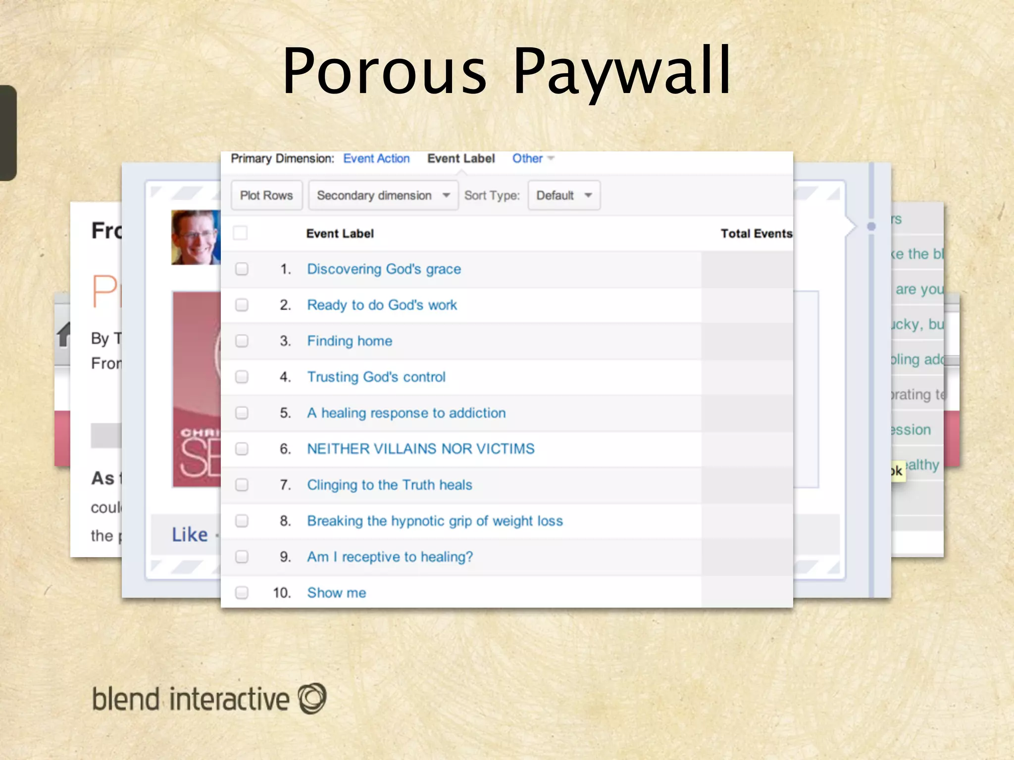 Porous Paywall
 