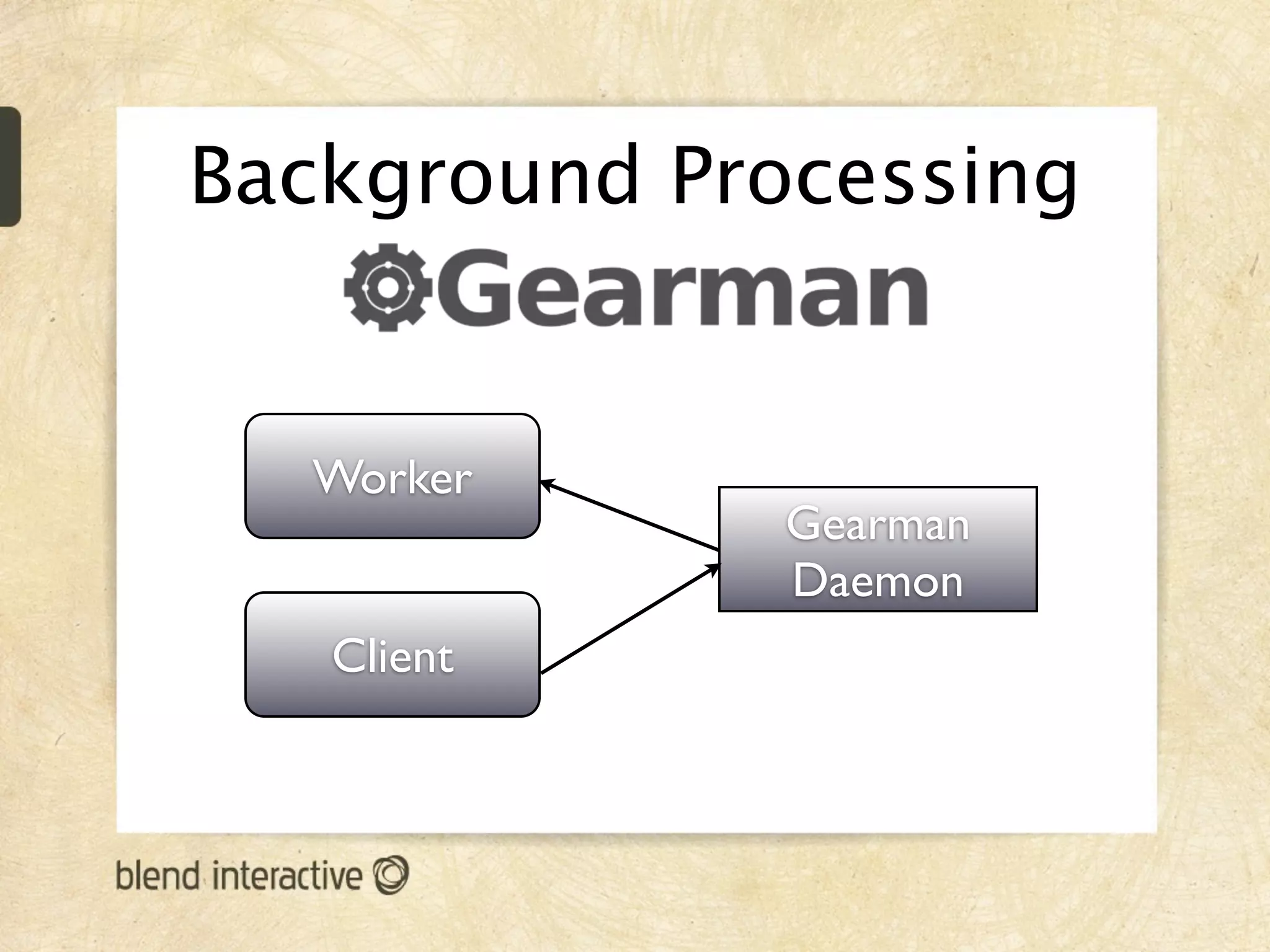 Background Processing


  Worker
              Gearman
              Daemon
   Client
 