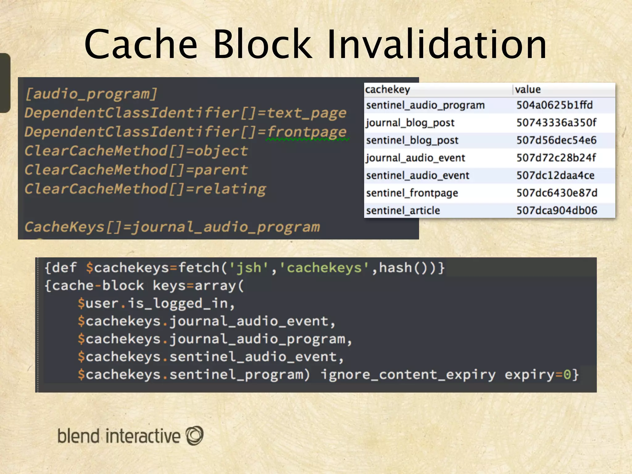 Cache Block Invalidation
 