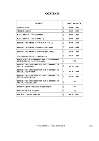 The Patent Office Journal 16/05/2014 13854
CONTENTS
SUBJECT PAGE NUMBER
JURISDICTION : 13855 – 13856
SPECIAL NOTICE : 13857 – 13858
EARLY PUBLICATION (MUMBAI) : 13859 – 13867
EARLY PUBLICATION (CHENNAI) : 13868 – 13877
PUBLICATION AFTER 18 MONTHS (MUMBAI) : 13878 – 13967
PUBLICATION AFTER 18 MONTHS (CHENNAI) : 13968 – 14044
PUBLICATION AFTER 18 MONTHS (KOLKATA) : 14045 – 14115
AMENDMENT UNDER SEC. 57 (KOLKATA) : 14116 – 14130
PUBLICATION U/R 84(3) IN RESPECT OF APPLICATION FOR
RESTORATION OF PATENT (KOLKATA) : 14131
PUBLICATION UNDER SECTION 43(2) IN RESPECT OF
THE GRANT (DELHI) : 14132 – 14137
PUBLICATION UNDER SECTION 43(2) IN RESPECT OF
THE GRANT (MUMBAI) : 14138 – 14139
PUBLICATION UNDER SECTION 43(2) IN RESPECT OF
THE GRANT (CHENNAI)
: 14140 – 14141
PUBLICATION UNDER SECTION 43(2) IN RESPECT OF
THE GRANT (KOLKATA) : 14142
INTRODUCTION TO DESIGN PUBLICATION : 14143
COPYRIGHT PUBLICATION : 14144
REGISTRATION OF DESIGNS : 14145 - 14186
 