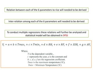 Relation between each of the 6 parameters to rice will needed to be derived
Inter-relation among each of the 6 parameters will needed to be derived
To conduct multiple regressions these relations will further be analyzed and
statistical model will be obtained in SPSS
Where,
Y is the dependent variable ,
i represents the year, a is the constant and
b, c, d, e, f are the regression coefficient.
Tmax is the maximum temperature (oC),
Tmin = Minimum Temperature (oC)
 