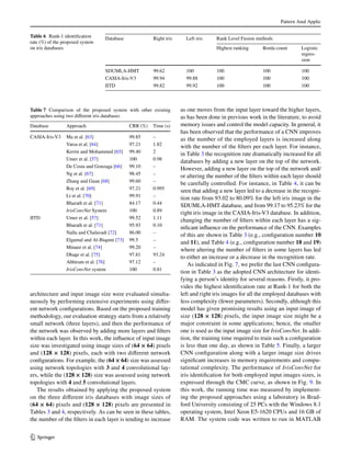 Pattern Anal Applic
1 3
architecture and input image size were evaluated simulta-
neously by performing extensive experiments using differ-
ent network configurations. Based on the proposed training
methodology, our evaluation strategy starts from a relatively
small network (three layers), and then the performance of
the network was observed by adding more layers and filters
within each layer. In this work, the influence of input image
size was investigated using image sizes of (64 × 64) pixels
and (128 × 128) pixels, each with two different network
configurations. For example, the (64 × 64) size was assessed
using network topologies with 3 and 4 convolutional lay-
ers, while the (128 × 128) size was assessed using network
topologies with 4 and 5 convolutional layers.
The results obtained by applying the proposed system
on the three different iris databases with image sizes of
(64 × 64) pixels and (128 × 128) pixels are presented in
Tables 3 and 4, respectively. As can be seen in these tables,
the number of the filters in each layer is tending to increase
as one moves from the input layer toward the higher layers,
as has been done in previous work in the literature, to avoid
memory issues and control the model capacity. In general, it
has been observed that the performance of a CNN improves
as the number of the employed layers is increased along
with the number of the filters per each layer. For instance,
in Table 3 the recognition rate dramatically increased for all
databases by adding a new layer on the top of the network.
However, adding a new layer on the top of the network and/
or altering the number of the filters within each layer should
be carefully controlled. For instance, in Table 4, it can be
seen that adding a new layer led to a decrease in the recogni-
tion rate from 93.02 to 80.09% for the left iris image in the
SDUMLA-HMT database, and from 99.17 to 95.23% for the
right iris image in the CASIA-Iris-V3 database. In addition,
changing the number of filters within each layer has a sig-
nificant influence on the performance of the CNN. Examples
of this are shown in Table 3 (e.g., configuration number 10
and 11), and Table 4 (e.g., configuration number 18 and 19)
where altering the number of filters in some layers has led
to either an increase or a decrease in the recognition rate.
As indicated in Fig. 7, we prefer the last CNN configura-
tion in Table 3 as the adopted CNN architecture for identi-
fying a person’s identity for several reasons. Firstly, it pro-
vides the highest identification rate at Rank-1 for both the
left and right iris images for all the employed databases with
less complexity (fewer parameters). Secondly, although this
model has given promising results using an input image of
size (128 × 128) pixels, the input image size might be a
major constraint in some applications; hence, the smaller
one is used as the input image size for IrisConvNet. In addi-
tion, the training time required to train such a configuration
is less than one day, as shown in Table 5. Finally, a larger
CNN configuration along with a larger image size drives
significant increases in memory requirements and compu-
tational complexity. The performance of IrisConvNet for
iris identification for both employed input images sizes, is
expressed through the CMC curve, as shown in Fig. 9. In
this work, the running time was measured by implement-
ing the proposed approaches using a laboratory in Brad-
ford University consisting of 25 PCs with the Windows 8.1
operating system, Intel Xeon E5-1620 CPUs and 16 GB of
RAM. The system code was written to run in MATLAB
Table 6  Rank-1 identification
rate (%) of the proposed system
on iris databases
Database Right iris Left iris Rank Level Fusion methods
Highest ranking Borda count Logistic
regres-
sion
SDUMLA-HMT 99.62 100 100 100 100
CASIA-Iris-V3 99.94 99.88 100 100 100
IITD 99.82 99.92 100 100 100
Table 7  Comparison of the proposed system with other existing
approaches using two different iris databases
Database Approach CRR (%) Time (s)
CASIA-Iris-V3 Ma et al. [63] 99.85 –
Vatsa et al. [64] 97.21 1.82
Kerim and Mohammed [65] 99.40 2
Umer et al. [57] 100 0.98
De Costa and Gonzaga [66] 99.10 –
Ng et al. [67] 98.45 –
Zhang and Guan [68] 99.60 –
Roy et al. [69] 97.21 0.995
Li et al. [70] 99.91 –
Bharath et al. [71] 84.17 0.44
IrisConvNet System 100 0.89
IITD Umer et al. [57] 99.52 1.11
Bharath et al. [71] 95.93 0.10
Nalla and Chalavadi [72] 86.00 –
Elgamal and Al-Biqami [73] 99.5 –
Minaee et al. [74] 99.20 –
Dhage et al. [75] 97.81 93.24
Abhiram et al. [76] 97.12 –
IrisConvNet system 100 0.81
 