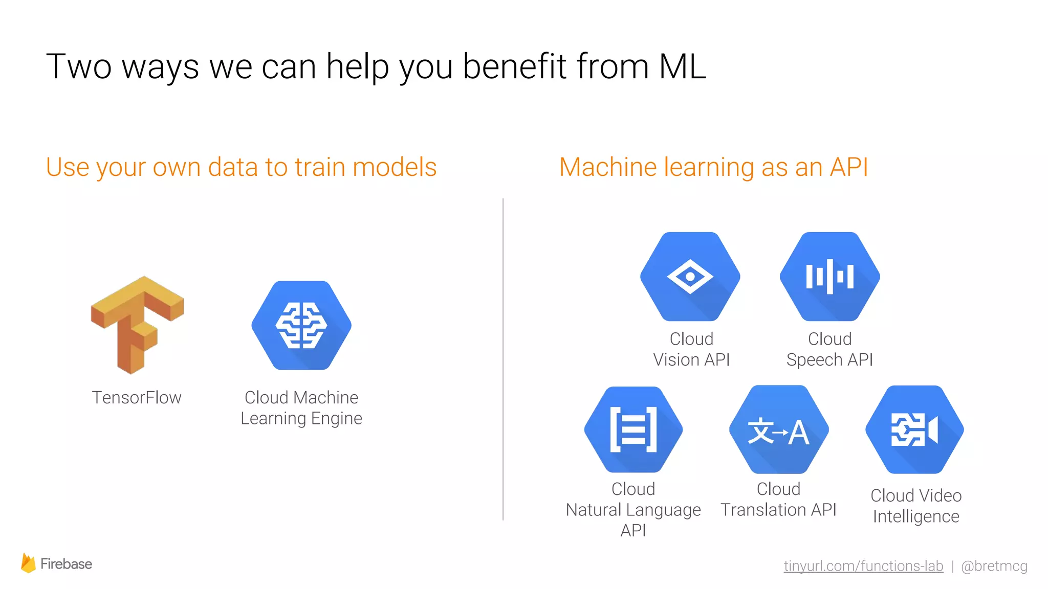 tinyurl.com/functions-lab | @bretmcg
Machine learning as an API
Cloud
Vision API
Cloud
Translation API
Cloud
Natural Language
API
Use your own data to train models
Cloud
Speech API
Cloud Video
Intelligence
Cloud Machine
Learning Engine
TensorFlow
Two ways we can help you benefit from ML
 