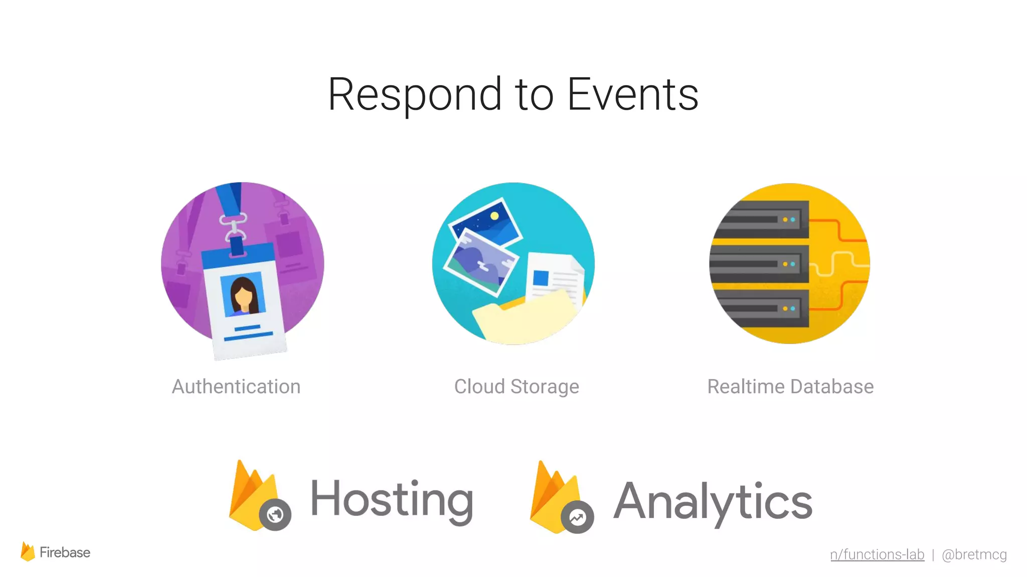 tinyurl.com/functions-lab | @bretmcg
Cloud StorageAuthentication
Respond to Events
Realtime Database
 
