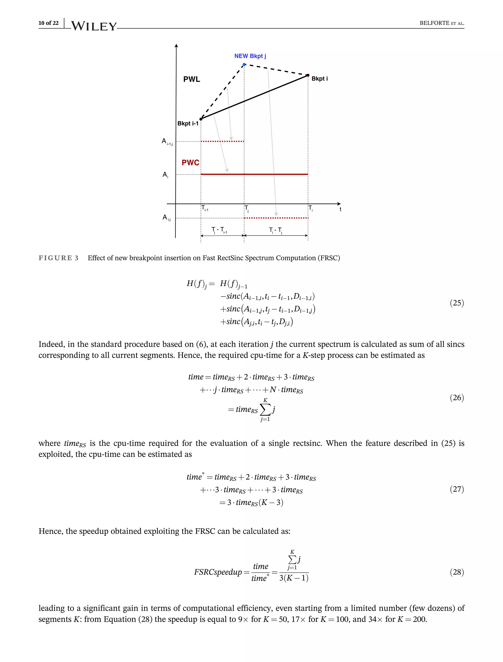 H f
ð Þj ¼ H f
ð Þj1
sinc Ai1,i,ti ti1,Di1,i
ð Þ
þsinc Ai1,j,tj ti1,Di1,j
 
þsinc Aj,i,ti tj,Dj,i
 
ð25Þ
Indeed, in the standard procedure based on (6), at each iteration j the current spectrum is calculated as sum of all sincs
corresponding to all current segments. Hence, the required cpu-time for a K-step process can be estimated as
time ¼ timeRS þ2timeRS þ3timeRS
þjtimeRS þþN timeRS
¼ timeRS
X
K
j¼1
j
ð26Þ
where timeRS is the cpu-time required for the evaluation of a single rectsinc. When the feature described in (25) is
exploited, the cpu-time can be estimated as
time*
¼ timeRS þ2timeRS þ3timeRS
þ3timeRS þþ3timeRS
¼ 3timeRS K 3
ð Þ
ð27Þ
Hence, the speedup obtained exploiting the FRSC can be calculated as:
FSRCspeedup ¼
time
time*
¼
P
K
j¼1
j
3 K 1
ð Þ
ð28Þ
leading to a significant gain in terms of computational efficiency, even starting from a limited number (few dozens) of
segments K: from Equation (28) the speedup is equal to 9 for K ¼ 50, 17 for K ¼ 100, and 34 for K ¼ 200.
t
T T T
i-1 i
i
A
T - T
i
j
NEW Bkpt j
Bkpt i-1
Bkpt i
PWL
PWC
A
A
i-1,j
i,j
T - T j
j i-1
FIGURE 3 Effect of new breakpoint insertion on Fast RectSinc Spectrum Computation (FRSC)
10 of 22 BELFORTE ET AL.
 