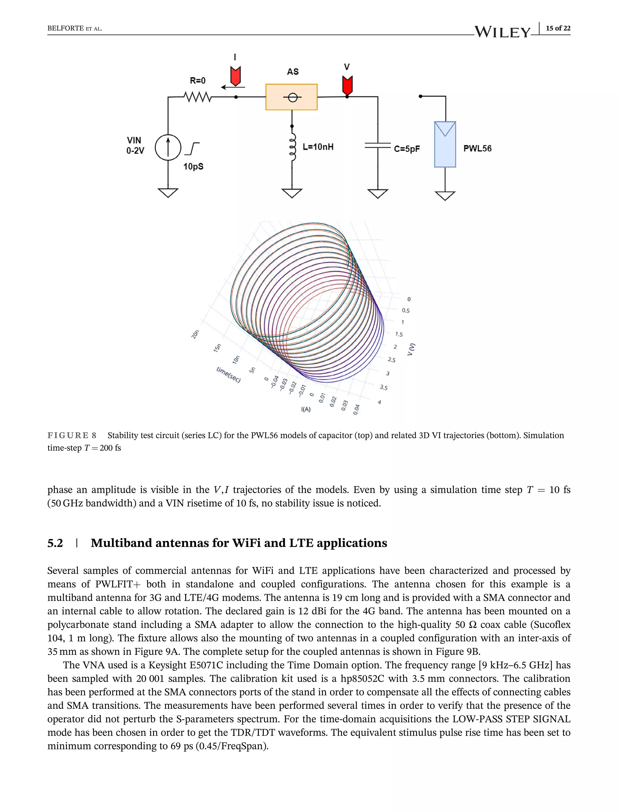 phase an amplitude is visible in the V,I trajectories of the models. Even by using a simulation time step T = 10 fs
(50 GHz bandwidth) and a VIN risetime of 10 fs, no stability issue is noticed.
5.2 | Multiband antennas for WiFi and LTE applications
Several samples of commercial antennas for WiFi and LTE applications have been characterized and processed by
means of PWLFIT+ both in standalone and coupled configurations. The antenna chosen for this example is a
multiband antenna for 3G and LTE/4G modems. The antenna is 19 cm long and is provided with a SMA connector and
an internal cable to allow rotation. The declared gain is 12 dBi for the 4G band. The antenna has been mounted on a
polycarbonate stand including a SMA adapter to allow the connection to the high-quality 50 Ω coax cable (Sucoflex
104, 1 m long). The fixture allows also the mounting of two antennas in a coupled configuration with an inter-axis of
35 mm as shown in Figure 9A. The complete setup for the coupled antennas is shown in Figure 9B.
The VNA used is a Keysight E5071C including the Time Domain option. The frequency range [9 kHz–6.5 GHz] has
been sampled with 20 001 samples. The calibration kit used is a hp85052C with 3.5 mm connectors. The calibration
has been performed at the SMA connectors ports of the stand in order to compensate all the effects of connecting cables
and SMA transitions. The measurements have been performed several times in order to verify that the presence of the
operator did not perturb the S-parameters spectrum. For the time-domain acquisitions the LOW-PASS STEP SIGNAL
mode has been chosen in order to get the TDR/TDT waveforms. The equivalent stimulus pulse rise time has been set to
minimum corresponding to 69 ps (0.45/FreqSpan).
FIGURE 8 Stability test circuit (series LC) for the PWL56 models of capacitor (top) and related 3D VI trajectories (bottom). Simulation
time-step T ¼ 200 fs
BELFORTE ET AL. 15 of 22
 