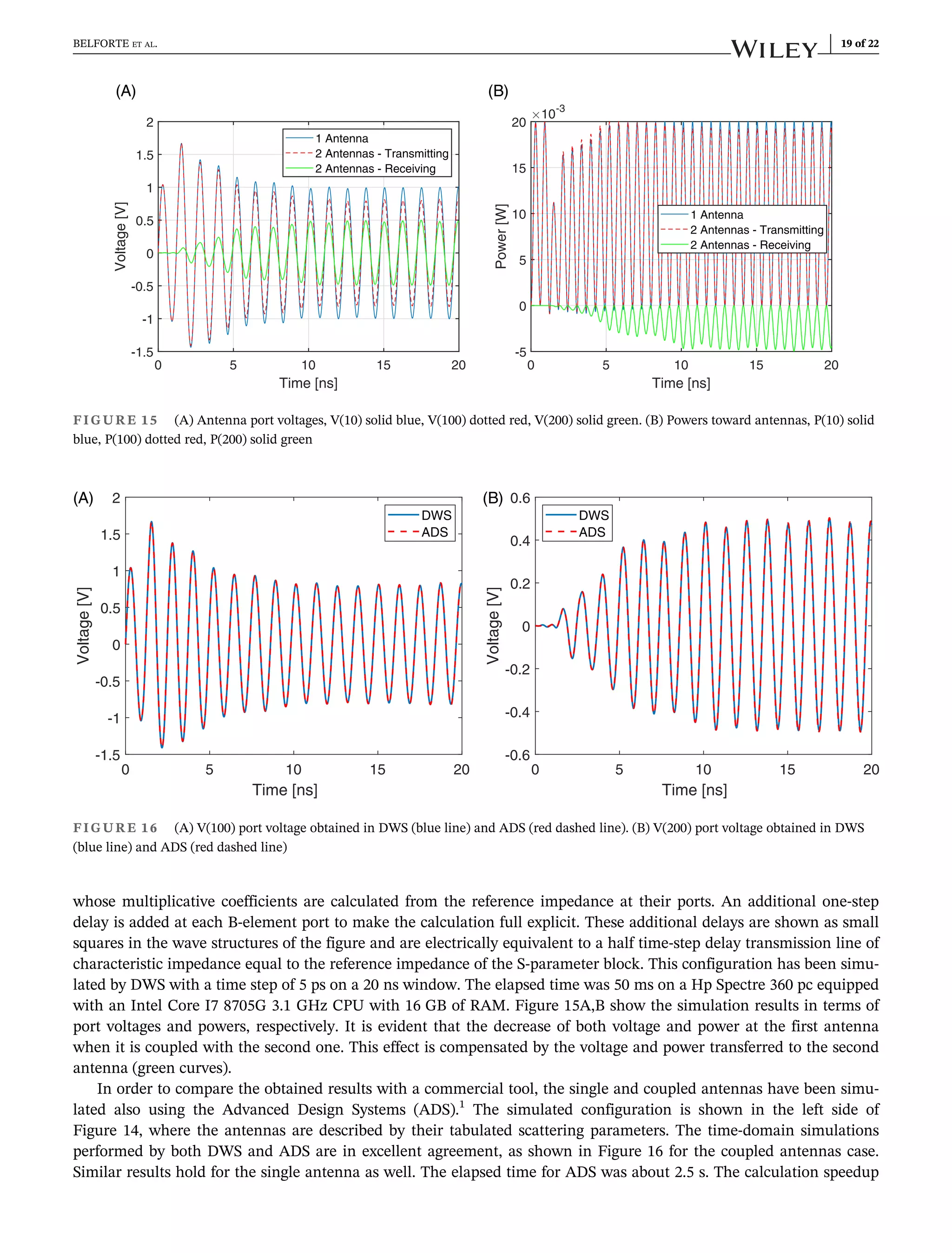 whose multiplicative coefficients are calculated from the reference impedance at their ports. An additional one-step
delay is added at each B-element port to make the calculation full explicit. These additional delays are shown as small
squares in the wave structures of the figure and are electrically equivalent to a half time-step delay transmission line of
characteristic impedance equal to the reference impedance of the S-parameter block. This configuration has been simu-
lated by DWS with a time step of 5 ps on a 20 ns window. The elapsed time was 50 ms on a Hp Spectre 360 pc equipped
with an Intel Core I7 8705G 3.1 GHz CPU with 16 GB of RAM. Figure 15A,B show the simulation results in terms of
port voltages and powers, respectively. It is evident that the decrease of both voltage and power at the first antenna
when it is coupled with the second one. This effect is compensated by the voltage and power transferred to the second
antenna (green curves).
In order to compare the obtained results with a commercial tool, the single and coupled antennas have been simu-
lated also using the Advanced Design Systems (ADS).1
The simulated configuration is shown in the left side of
Figure 14, where the antennas are described by their tabulated scattering parameters. The time-domain simulations
performed by both DWS and ADS are in excellent agreement, as shown in Figure 16 for the coupled antennas case.
Similar results hold for the single antenna as well. The elapsed time for ADS was about 2.5 s. The calculation speedup
0 5 10 15 20
Time [ns]
-1.5
-1
-0.5
0
0.5
1
1.5
2
Voltage
[V]
1 Antenna
2 Antennas - Transmitting
2 Antennas - Receiving
(A)
0 5 10 15 20
Time [ns]
-5
0
5
10
15
20
Power
[W]
10-3
1 Antenna
2 Antennas - Transmitting
2 Antennas - Receiving
(B)
FIGURE 15 (A) Antenna port voltages, V(10) solid blue, V(100) dotted red, V(200) solid green. (B) Powers toward antennas, P(10) solid
blue, P(100) dotted red, P(200) solid green
0 5 10 15 20
Time [ns]
-1.5
-1
-0.5
0
0.5
1
1.5
2
Voltage
[V]
DWS
ADS
(A)
0 5 10 15 20
Time [ns]
-0.6
-0.4
-0.2
0
0.2
0.4
0.6
Voltage
[V]
DWS
ADS
(B)
FIGURE 16 (A) V(100) port voltage obtained in DWS (blue line) and ADS (red dashed line). (B) V(200) port voltage obtained in DWS
(blue line) and ADS (red dashed line)
BELFORTE ET AL. 19 of 22
 