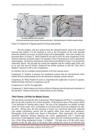 Australasian Journal of Construction Economics and Building Conference Series
Sepasgozar, S. and Bernold, L. (2012) ‘Engineering sketching: a valuable tool in construction’, Australasian Journal of
Construction Economics and Building, Conference Series, 12 (1) 62-72
69
Figure 4 Comparison of digging operation and gas pipe pulling
The two samples, only key sections from the submitted sketch, need to be evaluated
knowing that chapter 4 in the textbook as well as the Powerpoint of the week depicted
numerous backhoe excavators in sketch format and in photographs. One such example was
presented above in Figure 2. While Student B was able to draw the main components of the
machine relatively accurately Figure 4 a) indicates a lack of mechanical as well as operational
understanding. Several key mechanisms clearly drawn and labeled in Figure 2 are turned into
impossible objects. The gas pipe has turned into spaghetti and the rotating upper body rests
on an axle that must be broken. Student B has similar problems in that the “How did it
Happen?” question is left to one’s imagination.
In summary, the two examples lacked elements in all four outcome areas:-
Competency A: Student A presents two mechanical systems that are non-functional while
Student B lacks understanding of how the mechanical and pipe systems interact.
Competency B: While Student B seems to comprehend the application of power to operate,
Student B totally deficient in competence area B.
Competencies C and D: Not applicable.
Competency E: Both students also lack in reflective thinking about the physical constraints of
the operation. Neatness and artistic sophistication are also lacking.
Third Theme: Lift Plan for Mobile Cranes
This last theme extended the task of presenting “What Happened and Why?” to presenting a
plan for the safe execution of a critical operation. Following the topics of the course, sketch
3 was dedicated to learning about cranes. The root of the assignment was another accident
where two truck cranes were to dismantle an old observation tower but collapsed one after
the other. During class, the safe operation of cranes was extensively discussed, supported
with sample calculations, quizzes and lift capacity tables from actual crane operations.
Photographs of the accident were shown in Powerpoint. Most importantly, the textbook
contained additional sketches depicting the events supplemented with a step-by-step
discussion of what happened. Figure 5 displays a figure from the textbook presenting a side-
view of the lifting arrangement (crane 1 is hidden). The plan was to lift the entire tower
structure at the far side, close to the power lines, causing the tower to tilt forward thus
 