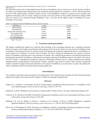 International Journal of Scientific and Research Publications, Volume 10, Issue 11, November 2020 9
ISSN 2250-3153
This publication is licensed under Creative Commons Attribution CC BY.
http://dx.doi.org/10.29322/IJSRP.10.11.2020.p10703 www.ijsrp.org
The table below presents test of relationship between five facets of mindfulness and its overall score to the test anxiety of students.
For which it can be gleaned that among the facets only Acting with awareness gained low correlation (r = 0.015), while the four facets
(O, D, NJ, NR) yielded negative correlation whereas also the overall mindfulness resulted in a moderate inverse correlation and
significant relationship to the test anxiety. Findings are similar to the study of Brown & Ryan (2003) and Palmer & Rodger (2009)
where test anxiety can be minimized through mindfulness. Thus, it can infer that the higher incline for mindfulness the lesser
disturbance of test anxiety.
Table 4. Correlation between Mindfulness Scores and Test Anxiety
Mindfulness r-value p-value
Observing (O) -0.204** 0.011
Describing (D) -0.315** 0.000
Acting with awareness (AA) 0.015 0.853
Non-judging (NJ) -0.316** 0.000
Non-reacting (NR) -0.468** 0.000
Overall Mindfulness -0.511** 0.000
Note: **p ≤ .01
V. Conclusions and Recommendations
The findings concluded that students have relatively high knowledge of the non-judging dimension and a significant interaction
between the aspects of knowledge except behaving with awareness of the test anxiety. Hence, the more practice of mindfulness leads
considerably in decreasing test anxiety for students. In light of the findings, the researchers sought that the practice of mindfulness is a
timely program to be included as an anxiety relief for students. The school, through the administrators may continue to hold the
practice of mindfulness especially prior to the examination of students. Also, underpinning procedures on the planning enhancement,
benchmarking, formulation of guidelines, implementation and regular monitoring of mindfulness program may adhere to the school-
wide level. Further, to strengthen the program the expansion of knowledge and skills may be a strong consideration like initiating
attending seminars, seeking guidance for practitioners, webinars, symposia, yoga classes for teachers. More research is needed and
certainly warranted to support and provide information on the impact of mindfulness as an intervention to anxiety like uplifting the
study to experimental and diverse research design and large sample cases.
Acknowledgment
The researchers extend their sincerest gratitude to the administrators of the Tayabas Western Academy for their financial and moral
support in the conduct of the study and to Mr. Andrian S. Nolledo for statistically treating the data.
References
[1]Baer, R. A., Carmody, J., & Hunsinger, M. (2012). Weekly change in mindfulness and perceived stress in a mindfulness- based
stress reduction program. Journal of Clinical Psychology. Vol 68 (7), 755- 765.
[2]Brannon, J. (2010). "Mindfulness and test anxiety in college students". Master's Theses. 164. https://scholars.fhsu.edu/theses/164
[3] Brown, K. W., & Ryan, R. M. (2003). The benefits of being present: Mindfulness and its role in psychological well-being. Journal
of Personality and Social Psychology, 84, 822–848.
[4]Bishop, S. R., Lau, M., Shapiro, S., Carlson, L., Anderson, N. D., Carmody, J., Devins, G. (2004). Mindfulness: A proposed
operational definition. Clinical Psychology: Science and Practice, 11, 230–241. doi:10.1093/clipsy.bph077
[5]Cash, M., & Whittingham, K. (2010). What facets of mindfulness contribute to psychological well-being and depressive, anxious,
and stress-related symptomatology? Mindfulness, 1, 177–182. doi:10.1007/s12671-010–0023–4
 