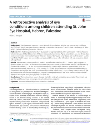 Banayot ﻿BMC Res Notes (2016) 9:202
DOI 10.1186/s13104-016-2011-9
RESEARCH ARTICLE
A retrospective analysis of eye
conditions among children attending St. John
Eye Hospital, Hebron, Palestine
Riyad G. Banayot*
Abstract 
Background:  Eye diseases are important causes of medical consultations, with the spectrum varying in different
regions. This hospital-based descriptive study aimed to determine the profile of childhood eye conditions at St. John
tertiary Eye hospital serving in Hebron, Palestine.
Methods:  Files of all new patients less than 16 years old who presented to St. John Eye Hospital—Hebron, Palestine
between January 2013 and December 2013 were retrospectively reviewed. Age at presentation, sex, and clinical diag-
nosis were extracted from medical records. Data were stored and analyzed using Wizard data analysis version 1.6.0 by
Evan Miller. The Chi square test was used to compare variables and a p value of less than 0.05 was considered statisti-
cally significant.
Results:  We evaluated the records of 1102 patients, with a female: male ratio of 1:1.1. Patients aged 0–5 years old
were the largest group (40.2 %). Refractive errors were the most common ocular disorders seen (31.6 %), followed by
conjunctival diseases (23.7 %) and strabismus and amblyopia (13.8 %). Refractive errors were recorded more fre-
quently and statistically significant (p < 0.001) among (11–15) age group. Within the conjunctival diseases category,
conjunctivitis and dry eyes was more prominent and statistically significant (p < 0.001) among the 6–10 year old age
group. Within the strabismus and amblyopia category, convergent strabismus was more common and statistically
significant among the youngest age group (0–5 years old).
Conclusions:  The most common causes of ocular morbidity are largely treatable or preventable. These results sug-
gest the need for awareness campaigns and early intervention programs.
Keywords:  Refractive errors, Conjunctivitis, Strabismus, Palestine
© 2016 Banayot. This article is distributed under the terms of the Creative Commons Attribution 4.0 International License (http://
creativecommons.org/licenses/by/4.0/), which permits unrestricted use, distribution, and reproduction in any medium, provided
you give appropriate credit to the original author(s) and the source, provide a link to the Creative Commons license, and indicate
if changes were made. The Creative Commons Public Domain Dedication waiver (http://creativecommons.org/publicdomain/
zero/1.0/) applies to the data made available in this article, unless otherwise stated.
Background
Visual impairment is a serious disability in children and
its management is a priority of the World Health Organi-
zation’s VISION 2020 campaign: The Right to Sight [1].
Several ocular morbidity studies have estimated the mag-
nitude of eye diseases among children. In the United
States of America, the most common vision disorders
reported among children were strabismus, amblyopia and
optical problems [2]. In Nigeria, refractive errors, vernal
conjunctivitis, eye injuries, and corneal inflammation
were the leading causes of childhood eye morbidity [3].
In a study in Tikrit, Iraq, allergic conjunctivitis, refractive
errors, ocular trauma, infection, squint and nasolacrimal
duct obstruction were the most common ocular condi-
tions treated in an outpatient department [4].
Data on patterns of eye diseases in children might be
useful in improving any existing primary eye care facili-
ties and provides useful information for planning child
eye care services in a given region or the whole of a coun-
try. Understanding the specific causes of visual reduction
also helps in proper and efficient allocation of resources
for preventive and control measures as well as treatment.
Therefore, this hospital-based descriptive study,
besides being the first of its kind in the region, aimed to
determine the distribution and spectrum of childhood
Open Access
BMC Research Notes
*Correspondence: riyadban@yahoo.com
St. John Eye Hospital, Jerusalem, Occupied Palestinian Territories
 