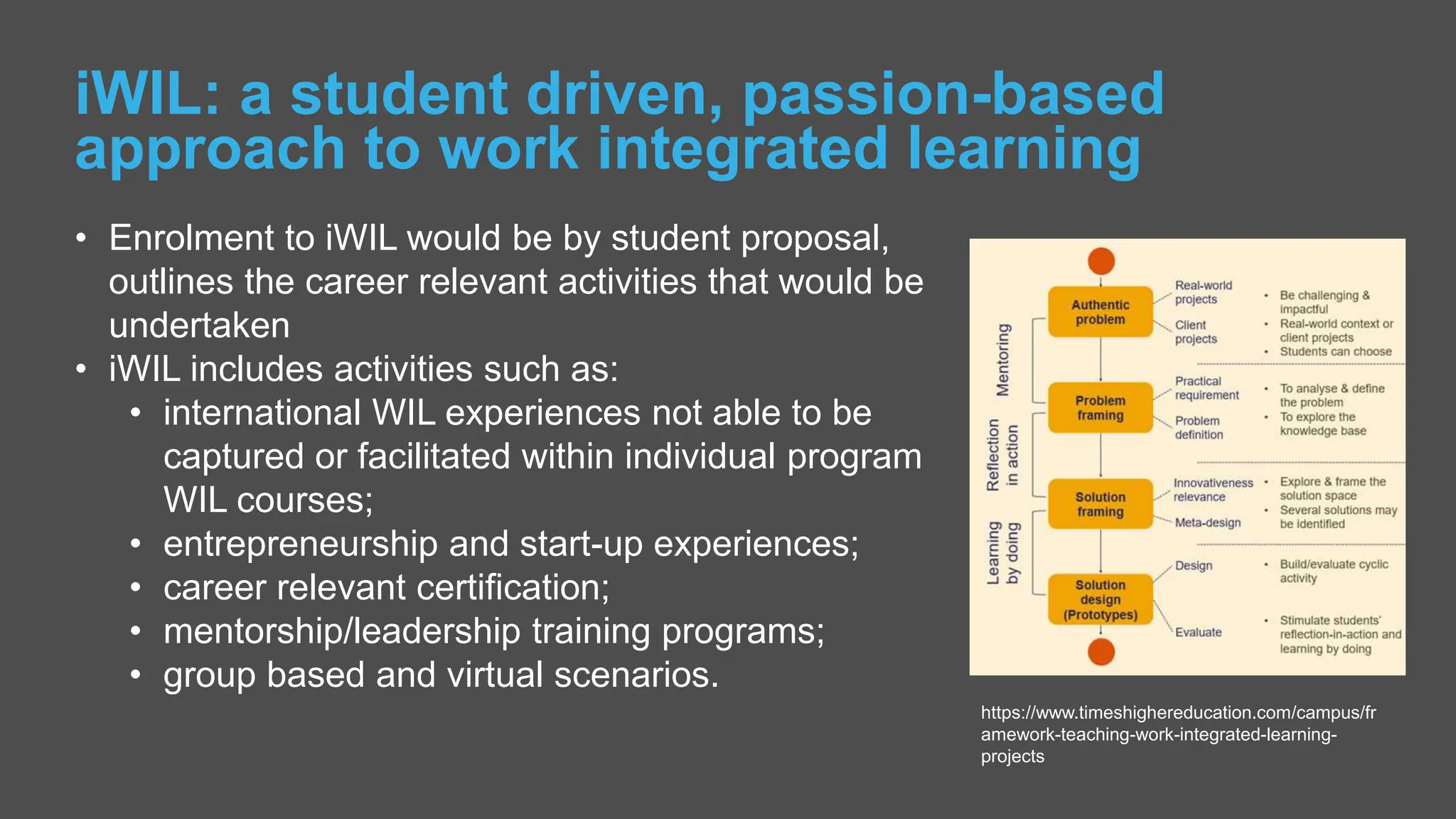 • Enrolment to iWIL would be by student proposal,
outlines the career relevant activities that would be
undertaken
• iWIL includes activities such as:
• international WIL experiences not able to be
captured or facilitated within individual program
WIL courses;
• entrepreneurship and start-up experiences;
• career relevant certification;
• mentorship/leadership training programs;
• group based and virtual scenarios.
iWIL: a student driven, passion-based
approach to work integrated learning
https://www.timeshighereducation.com/campus/fr
amework-teaching-work-integrated-learning-
projects
 