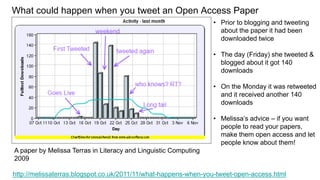 What could happen when you tweet an Open Access Paper
• Prior to blogging and tweeting
about the paper it had been
downloa...