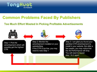 Common Problems Faced By Publishers   Too Much Effort Wasted In Picking Profitable Advertisements Step 1: Pick the advertisement which will possibly get the highest CTR Step 2: Monitor the advertisement installed on your website/blog.  If the CTR is too low, you may need to redo Step 1 Step 3: I am glad you found your satisfied CTR advertisement to install in your website. But after a few weeks, you may notice that the Ad Performance will drop. You will need to repeat  step 1 & 2 again 