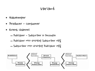 Publisher subscriber pattern | PDF