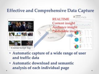 Effective and Comprehensive Data Capture
Cxense Script Tag
• Automatic capture of a wide range of user
and traffic data
• ...