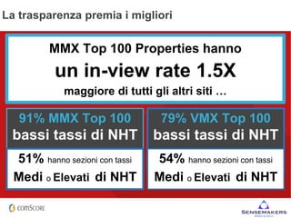 © comScore, Inc.
Proprietary. 36
La trasparenza premia i migliori
MMX Top 100 Properties hanno
un in-view rate 1.5X
maggiore di tutti gli altri siti …
91% MMX Top 100
bassi tassi di NHT
51% hanno sezioni con tassi
Medi o Elevati di NHT
79% VMX Top 100
bassi tassi di NHT
54% hanno sezioni con tassi
Medi o Elevati di NHT
 