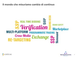 © comScore, Inc. Proprietary. 7
Il mondo che misuriamo cambia di continuo
 
