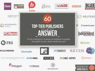 What 60 Top-Tier Publishers Want To Tell You About PR and Media Outreach