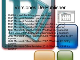 Versiones De Publisher
• 1991Microsoft Publisher, para Windows.
• 1993 Microsoft Publisher, para Windows.
• 1995 Microsoft Publisher 3.0,
• 1996 Microsoft Publisher 97 (Windows 95 y superior)
• 1998 Microsoft Publisher 98 (Windows 95 y superior)
• 1999 Microsoft Publisher 2000 (Windows 95 y superior)
•  2001 Microsoft Publisher 2002 (Windows 98 y superior)
• 2003 Microsoft Office Publisher 2003 (Windows 2000 SP3 y
  superior)
• 2007 Microsoft Office Publisher 2007 (Windows XP SP2 y
  superior)
• 2010 Microsoft Office Publisher 2010 (Windows XPSP3 y
  superior)
 