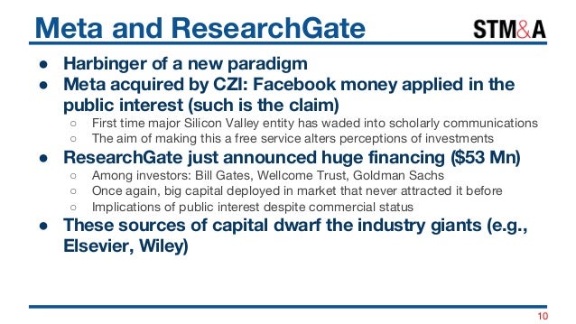 Meta and ResearchGate
● Harbinger of a new paradigm
● Meta acquired by CZI: Facebook money applied in the
public interest ...