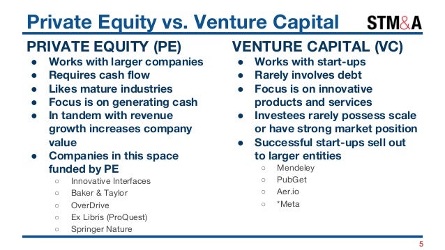Private Equity vs. Venture Capital
PRIVATE EQUITY (PE)
● Works with larger companies
● Requires cash flow
● Likes mature i...