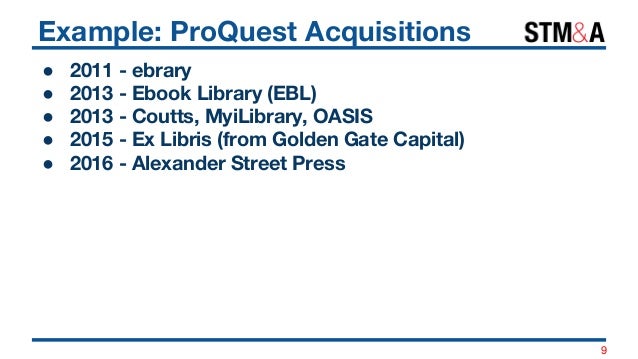 Example: ProQuest Acquisitions
● 2011 - ebrary
● 2013 - Ebook Library (EBL)
● 2013 - Coutts, MyiLibrary, OASIS
● 2015 - Ex...