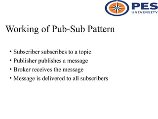 Publisher_Subscriber_Design_Pattern.pptx