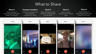 What to Share
Show it
Share a piece of
technology that will make
waves in its industry
Transport members
Transport members to an
interesting talk,
conference, or event
Teach it
Show off a hack or trick
members would be keen
to know about
Share it
Have a unique
perspective on industry
news
Show it
Share a piece of
technology that will make
waves in its industry
 